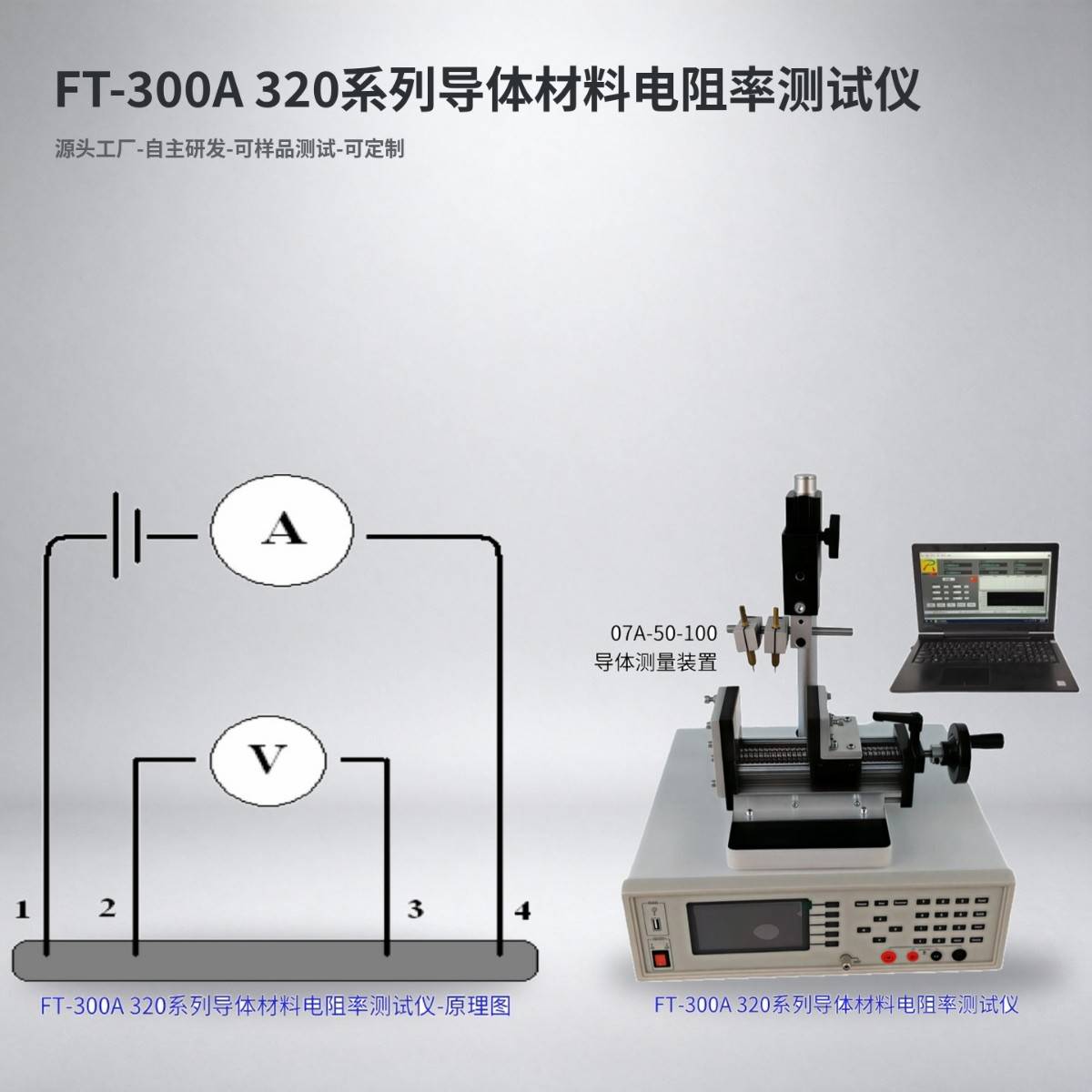 142827_370905_ue_procont.jpg 16-FT-300A320原理图+FT-300A320系列实物图4.jpg