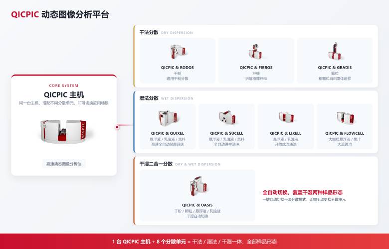 QICPIC平台架构图_网页版_3倍分辨率_4200x2700.png